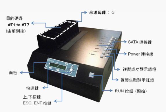 硬盤拷貝機(jī)外觀