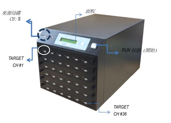 USB拷貝機外觀