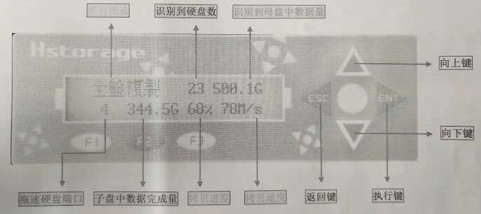 硬盤拷貝機(jī)常見故障解決方法