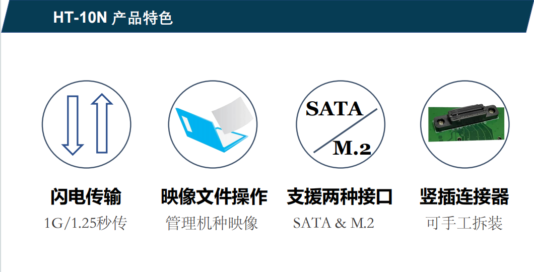 Nvme/sata硬盤拷貝機(jī) HT-10N